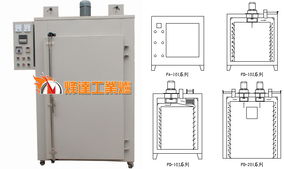 东莞市烽达工业电炉厂