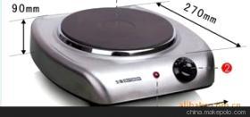 箱式电炉、节能式快速升温电炉与实验电炉 产品特性与选购指南